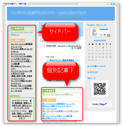 Livedoor